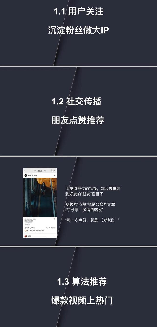 微信视频号精细化运营手册-「300页PPT精华版」 微信视频号精细化运营手册-「300页PPT精华版」