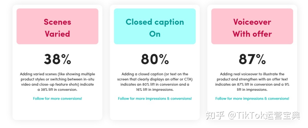 TikTok 原创短视频傻瓜级入门教程