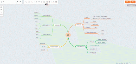 10款好用的脑图/思维导图软件