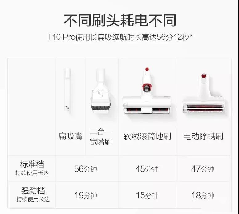 网店转化率怎样提高？你的详情页要这样做！