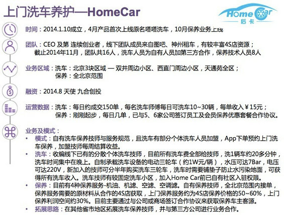 30张PPT读懂中国汽车后市场发展现状