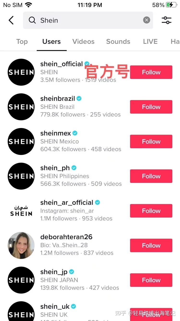 一文讲清：独立站Shopify怎么从TikTok引流？