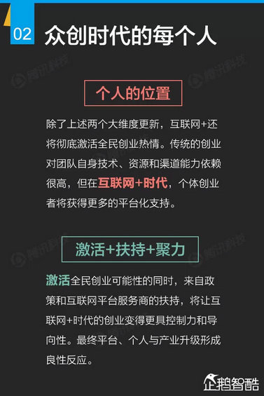 互联网+深度报告：解读九大行业“新红利”