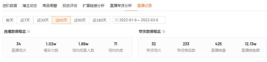 20w人观看，现场竞拍！视频号直播带货又有新玩法