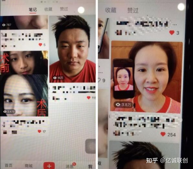 小红书引流，从小白到高手的快速提升