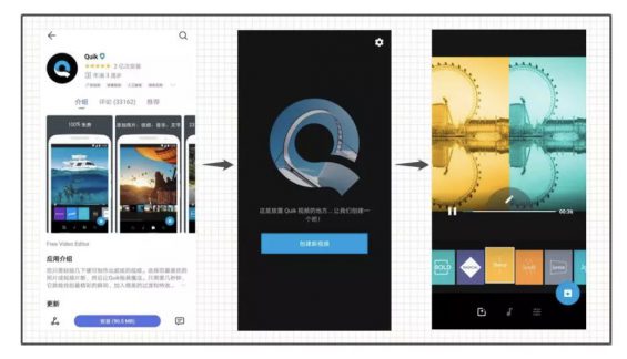 5大类24个短视频必备工具！