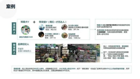 微信、B站、抖快、小红书等7大平台玩法详解，一文读懂！