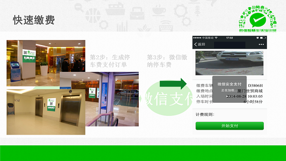 最强干货！89页PPT解密微信O2O行业