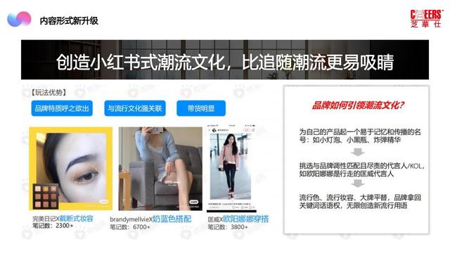 2022芝华仕小红书年度裂变营销方案，完整版64页，文末附下载