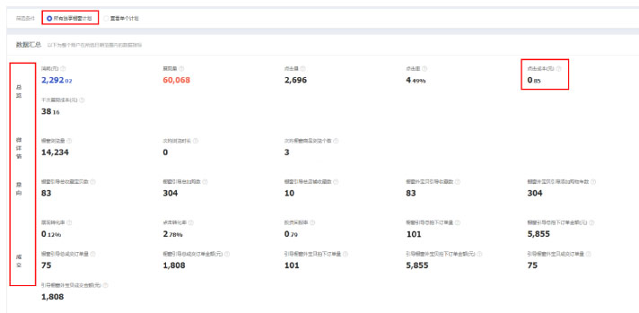 怎么通过“超级推荐”拉新，帮助宝贝快速起爆