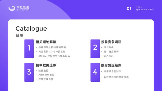 2022小红书品牌营销数据优化决策解决方案