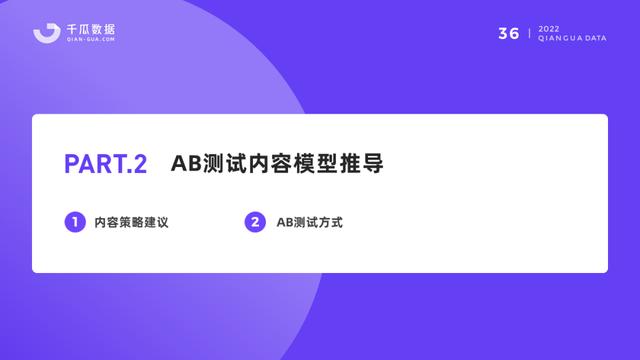 小红书保姆级教程｜2022品牌营销决策怎么做