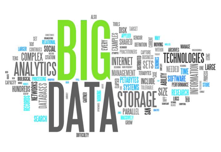 淘宝店铺运营包括哪些方面?