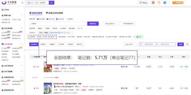 用户心智洞察|小红书品牌营销全链路解决方案(一) 用户心智洞察|小红书品牌营销全链路解决方案(一)