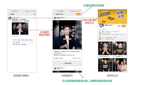 微信内测“视频号推广”小程序，商家运营再添新工具