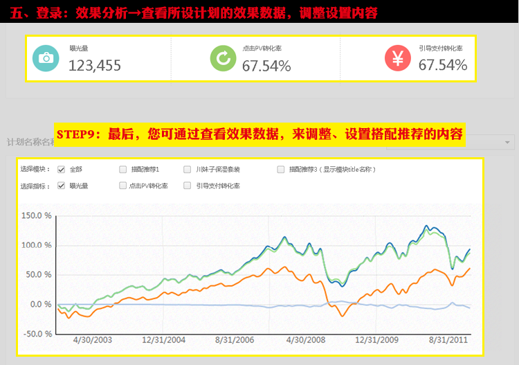 淘宝心选怎么设置?淘宝心选设置教程