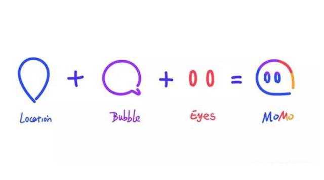 淘宝店铺logo设计教程：淘宝店铺logo风格怎么选择?