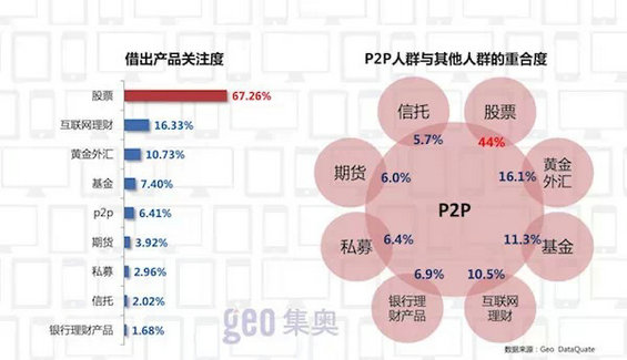 2014年中国互联网数据大盘点