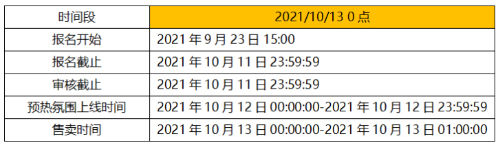 2021年淘宝冬上新限时优惠玩法及规则介绍，商家速看