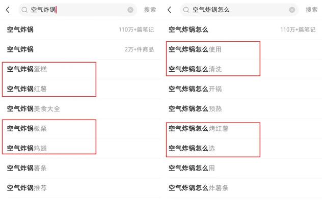 4个步骤2小时极速复盘小红书投放！高效备战双十二