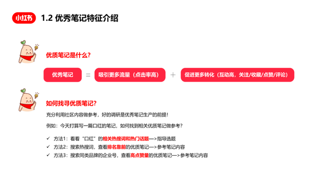 25张小红书内容营销图,超级棒! 25张小红书内容营销图,超级棒!