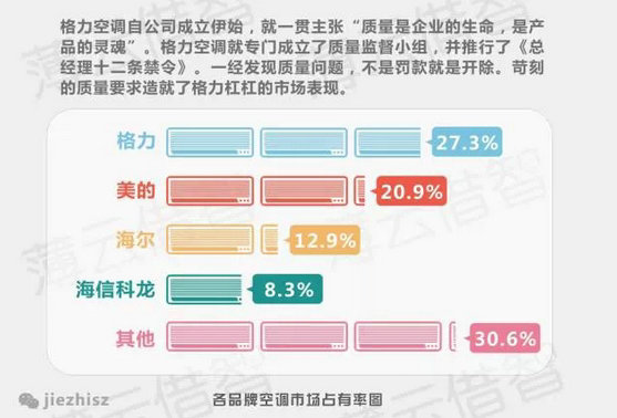 十张图让你看懂互联网企业与传统企业思维本质区别