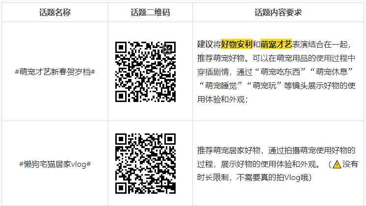 淘宝逛逛萌宠年货节活动开启，来看活动详情