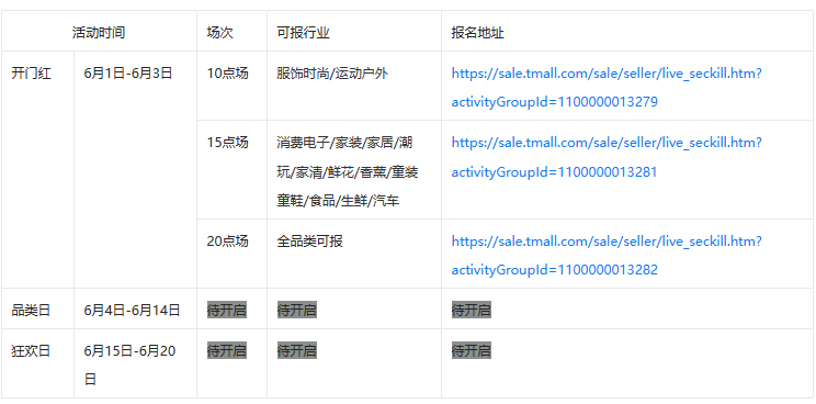 淘宝直播618今日闪降玩法开始招商来袭！