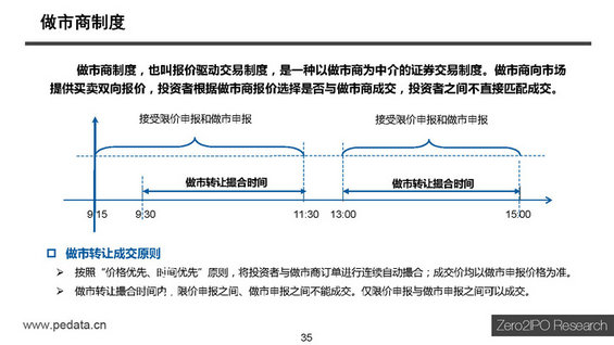 【干货】新三板最全讲解，不能错过的44页PPT