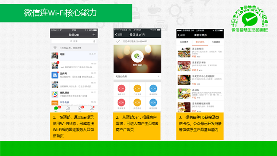 最强干货！89页PPT解密微信O2O行业