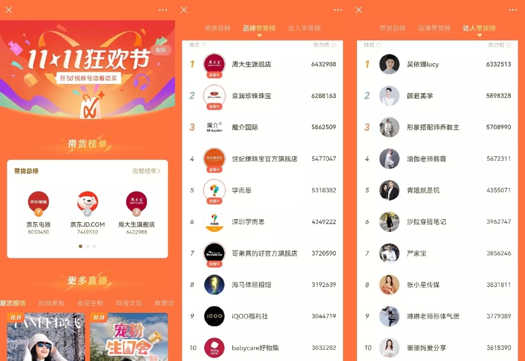 腾讯Q3财报强调“视频号广告需求强劲”,释放了哪些信号? 腾讯Q3财报强调“视频号广告需求强劲”,释放了哪些信号?