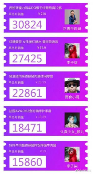 抖音江湖4年总复盘，生意发生了哪些变化？