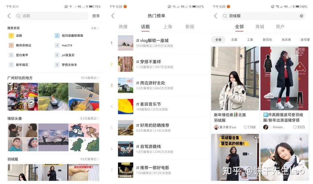 小红书运营技巧大全！初学者应该如何运营小红书?