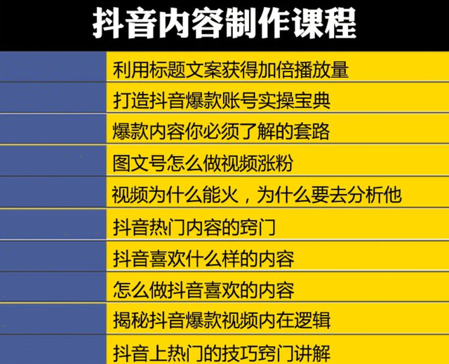 2020年最新抖音运营+推广实操教程，手把手教你打造爆款赚钱号