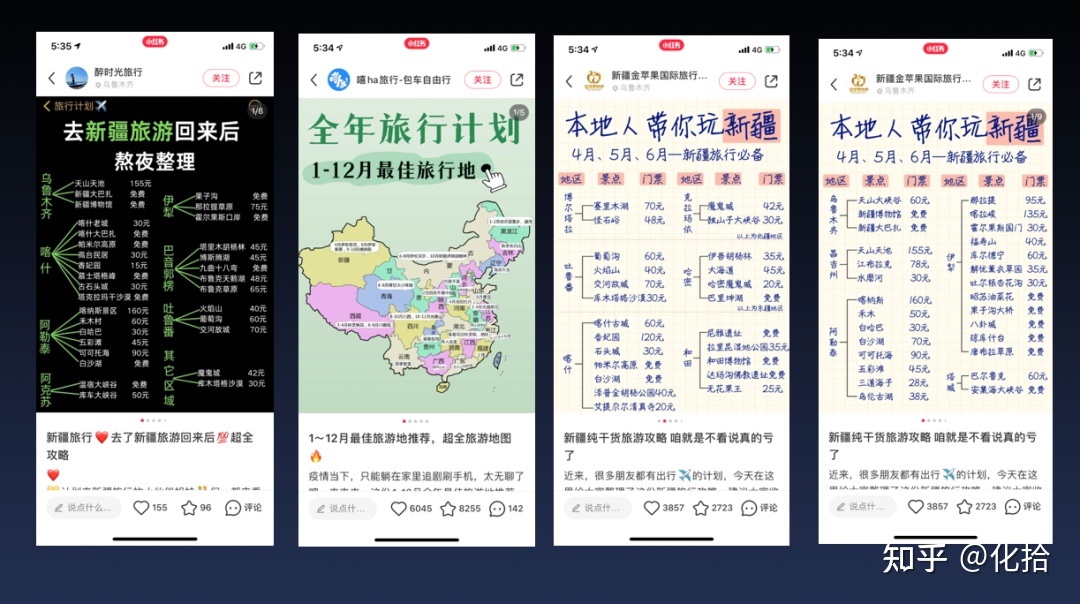 一套有效打法：小红书从 0 到 1 运营方法论
