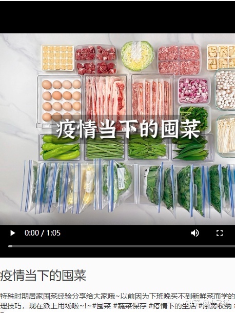 小红书营销 | 我们拉取了小红书美食类目top300笔记，总结了 … …