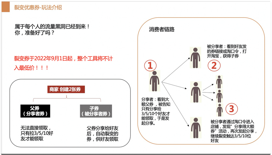 淘宝订阅双11粉丝挑战赛商家如何参加？