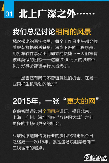纯干货：七大领域 最牛的二三线城市互联网跨界调查！