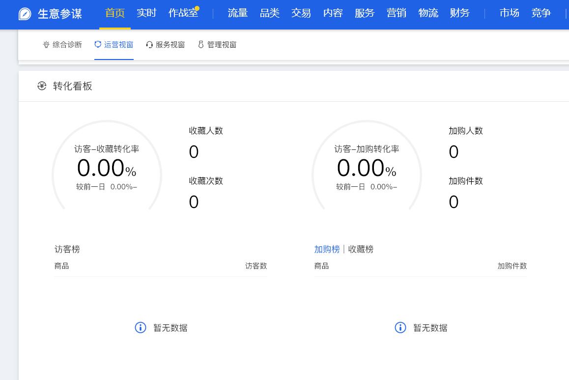 淘宝卖家怎么查看商品收藏量？提高收藏量的几点建议