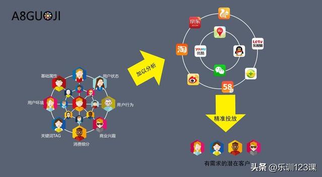 一个月连续出5个百万播放短视频运营方案,普通人还有机会参与吗 一个月连续出5个百万播放短视频运营方案,普通人还有机会参与吗