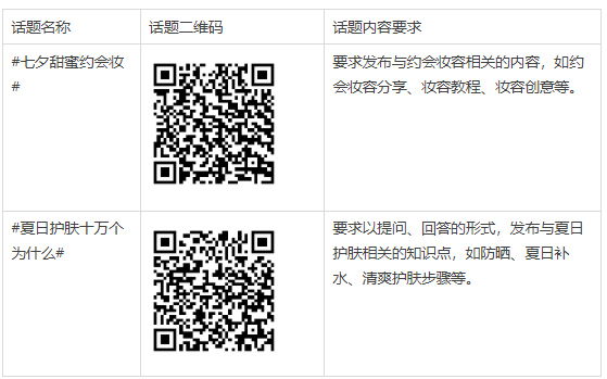 淘宝逛逛8月美妆·夏日变美大作战活动开启，来看详情！