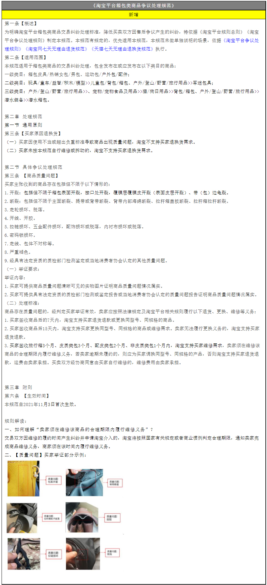 淘宝新增箱包类商品争议处理规范，11月3日生效