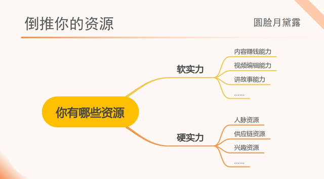 运营人不做小红书，简直天理难容