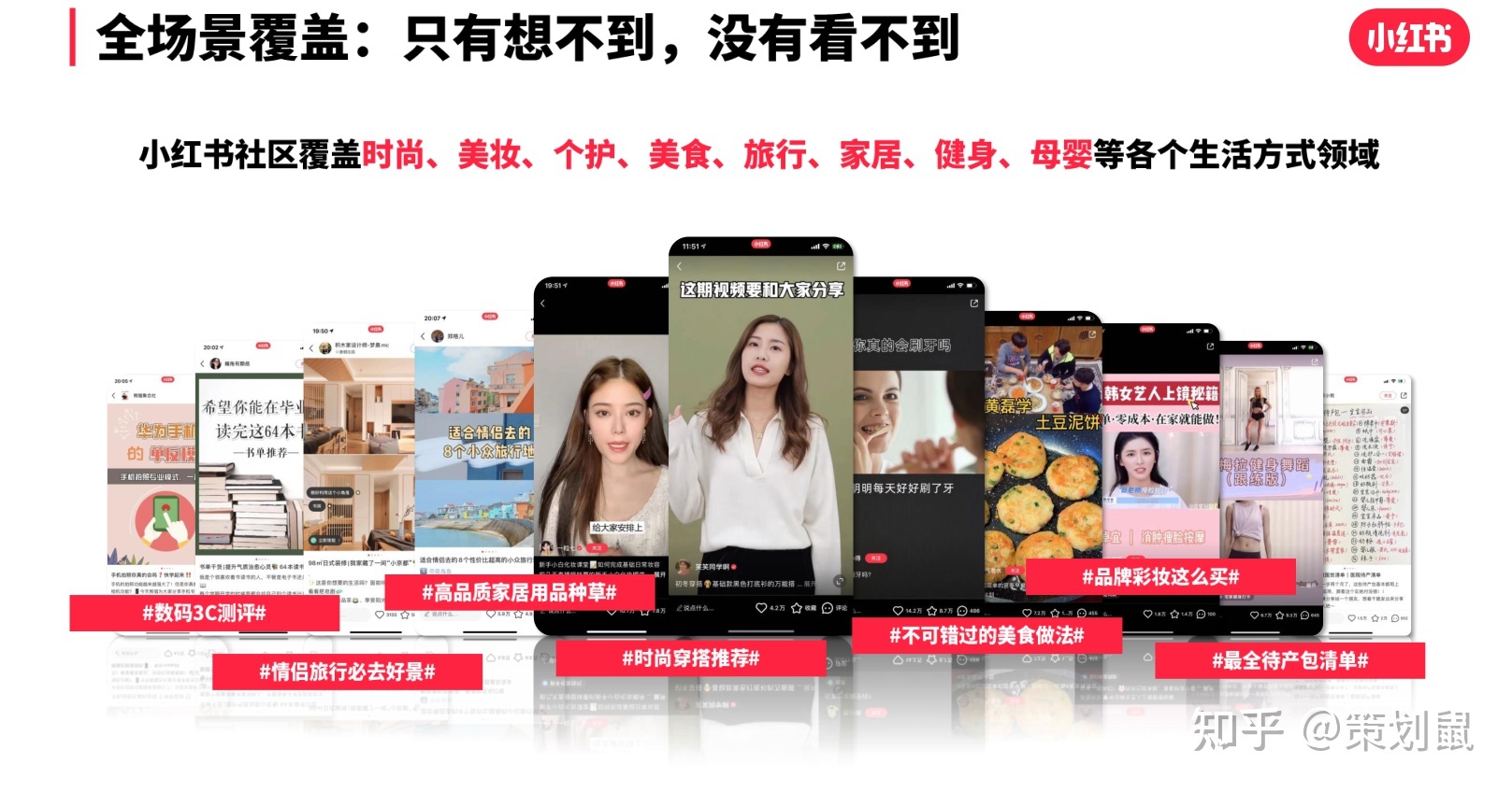 小红书营销01|新品牌如何在小红书做推广？