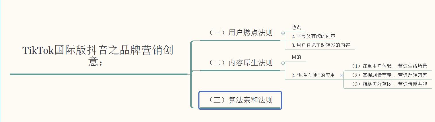 了解一下——海外抖音TikTok月涨粉100万技巧，老A纯分享 …