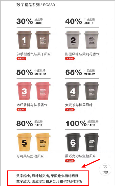 商家为什么要选择天猫做品牌？天猫平台优势有哪些？