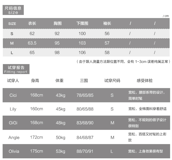 淘宝详情页怎么布局?淘宝详情页布局技巧 淘宝详情页怎么布局?淘宝详情页布局技巧