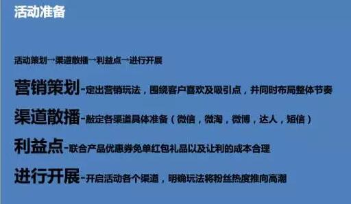 一家TOP内衣网红店铺年终复盘案例分析