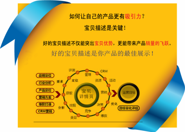 淘宝详情页装修怎么优化?