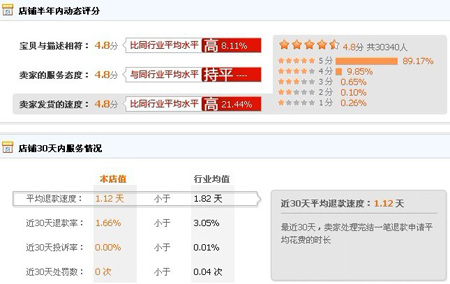 福双临玩具金冠店